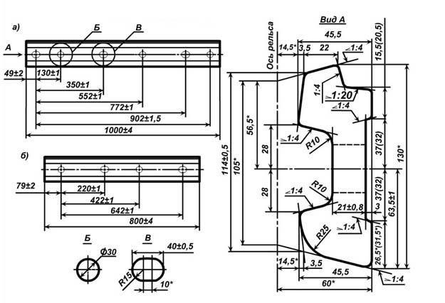 чертеж рельсовой наладки 1Р-65